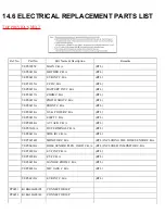 Preview for 125 page of Panasonic NV-MD9000EN Service Manual