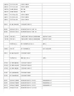 Preview for 129 page of Panasonic NV-MD9000EN Service Manual