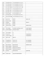 Preview for 131 page of Panasonic NV-MD9000EN Service Manual