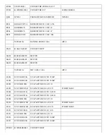 Preview for 135 page of Panasonic NV-MD9000EN Service Manual