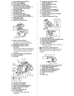 Preview for 142 page of Panasonic NV-MD9000EN Service Manual