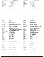 Preview for 144 page of Panasonic NV-MD9000EN Service Manual