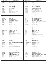 Preview for 145 page of Panasonic NV-MD9000EN Service Manual