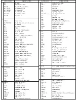 Preview for 146 page of Panasonic NV-MD9000EN Service Manual