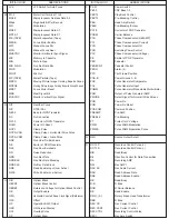 Preview for 147 page of Panasonic NV-MD9000EN Service Manual