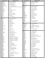 Preview for 148 page of Panasonic NV-MD9000EN Service Manual