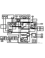 Preview for 151 page of Panasonic NV-MD9000EN Service Manual