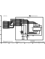 Preview for 154 page of Panasonic NV-MD9000EN Service Manual