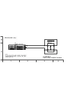 Preview for 157 page of Panasonic NV-MD9000EN Service Manual