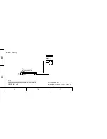 Preview for 161 page of Panasonic NV-MD9000EN Service Manual