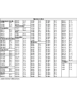 Preview for 187 page of Panasonic NV-MD9000EN Service Manual