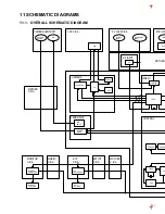 Preview for 201 page of Panasonic NV-MD9000EN Service Manual