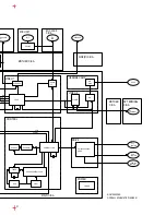 Preview for 202 page of Panasonic NV-MD9000EN Service Manual