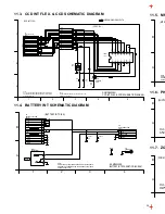 Preview for 207 page of Panasonic NV-MD9000EN Service Manual