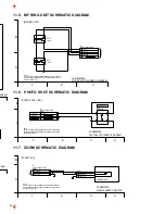 Preview for 208 page of Panasonic NV-MD9000EN Service Manual