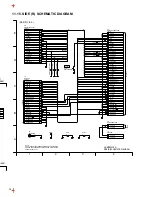 Preview for 212 page of Panasonic NV-MD9000EN Service Manual