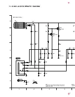 Preview for 213 page of Panasonic NV-MD9000EN Service Manual