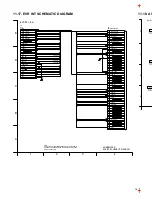 Preview for 215 page of Panasonic NV-MD9000EN Service Manual