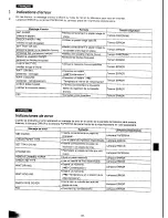 Preview for 85 page of Panasonic NV-MP20E Operating Instructions Manual