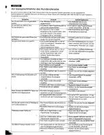 Preview for 92 page of Panasonic NV-MP20E Operating Instructions Manual