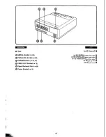 Предварительный просмотр 10 страницы Panasonic NV-MPD1EN Operating Instructions Manual