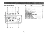 Предварительный просмотр 6 страницы Panasonic NV- MS1 Series Operating Instructions Manual