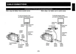 Предварительный просмотр 25 страницы Panasonic NV- MS1 Series Operating Instructions Manual