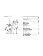 Preview for 5 page of Panasonic NV-MS70B Operating Instructions Manual