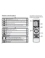 Preview for 8 page of Panasonic NV-MV20EB/EBL Operating Instructions Manual