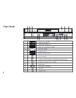 Предварительный просмотр 6 страницы Panasonic NV-MV20EB Operating Instructions Manual