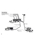 Предварительный просмотр 12 страницы Panasonic NV-MV20EB Operating Instructions Manual