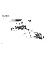 Предварительный просмотр 14 страницы Panasonic NV-MV20EB Operating Instructions Manual