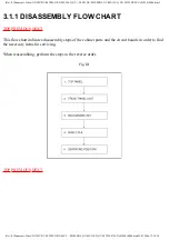 Preview for 32 page of Panasonic NV-MV20EB Service Manual