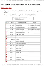 Предварительный просмотр 78 страницы Panasonic NV-MV20EB Service Manual