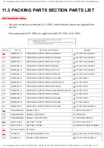 Предварительный просмотр 83 страницы Panasonic NV-MV20EB Service Manual