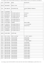 Предварительный просмотр 93 страницы Panasonic NV-MV20EB Service Manual