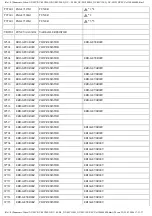 Предварительный просмотр 104 страницы Panasonic NV-MV20EB Service Manual