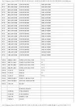 Предварительный просмотр 105 страницы Panasonic NV-MV20EB Service Manual