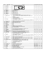 Предварительный просмотр 114 страницы Panasonic NV-MV20EB Service Manual