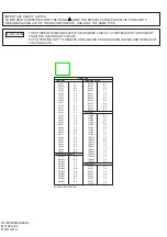 Предварительный просмотр 147 страницы Panasonic NV-MV20EB Service Manual