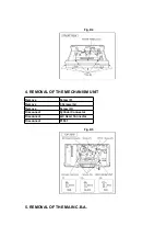 Предварительный просмотр 21 страницы Panasonic NV-MV20EE Service Manual