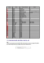 Preview for 32 page of Panasonic NV-MV20GC Service Manual