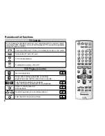 Предварительный просмотр 6 страницы Panasonic NV-MV21EB Operating Instructions Manual