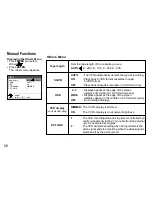 Предварительный просмотр 30 страницы Panasonic NV-MV21EB Operating Instructions Manual