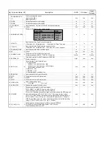 Preview for 57 page of Panasonic NV-MV21GC Service Manual