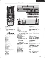 Предварительный просмотр 3 страницы Panasonic NV-MV22GCS Operating Instructions Manual