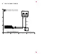 Preview for 23 page of Panasonic NV-MV40GC Service Manual