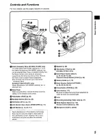 Предварительный просмотр 5 страницы Panasonic NV MX 5 B Operating Instructions Manual