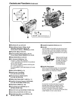 Предварительный просмотр 6 страницы Panasonic NV MX 5 B Operating Instructions Manual