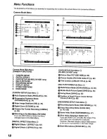 Предварительный просмотр 18 страницы Panasonic NV MX 5 B Operating Instructions Manual